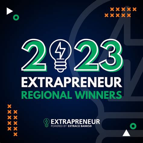 extrapreneur|extrapreneur extraco.